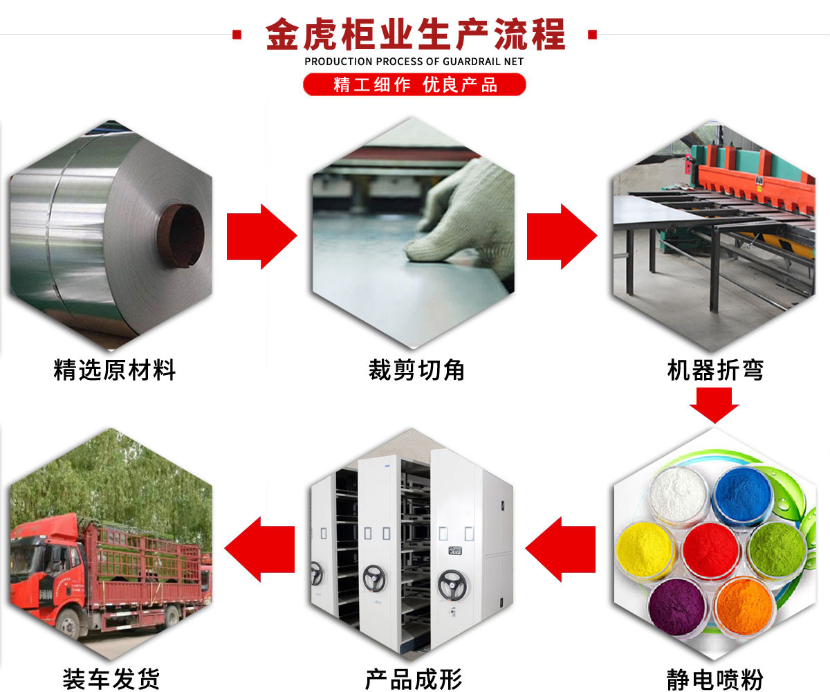 防風抑塵網(wǎng)